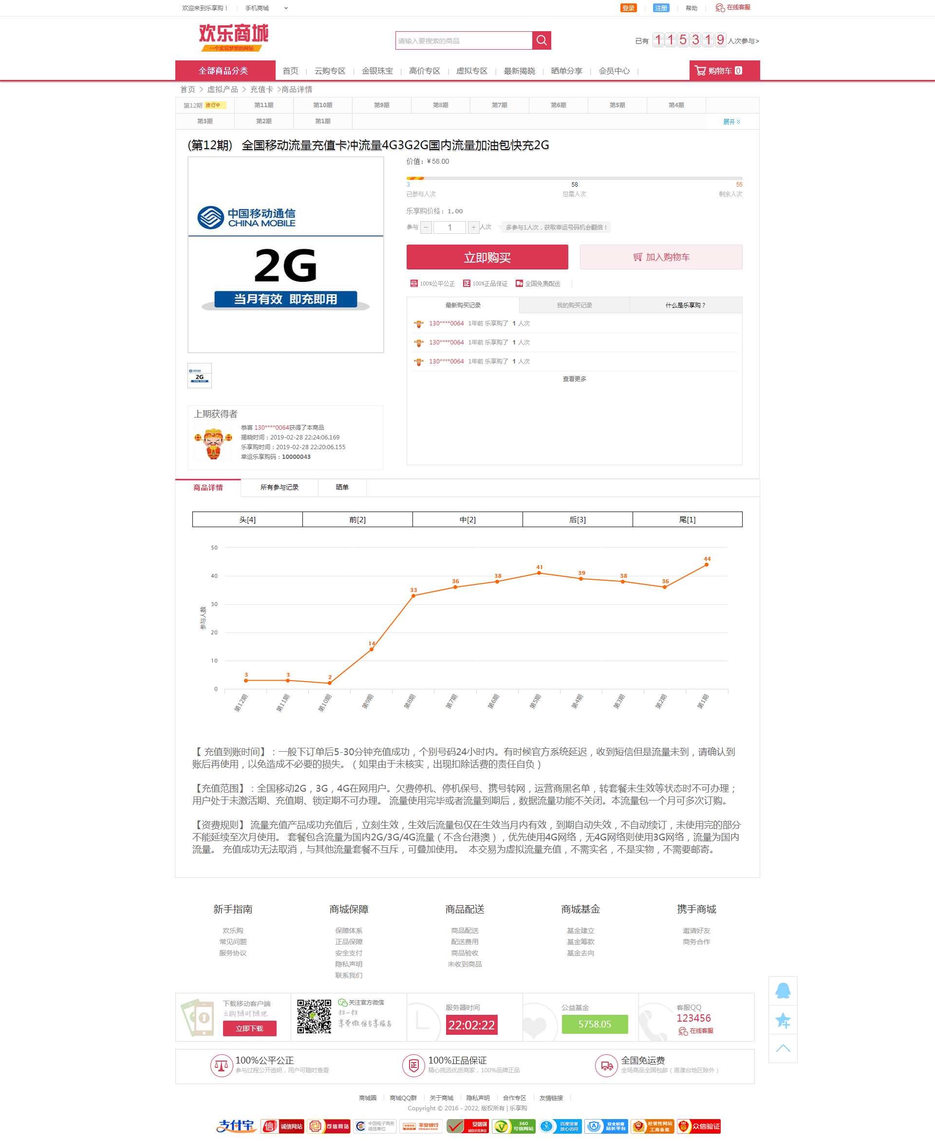 运营级1元夺宝/单英文版/中文版/云购竞猜系统/对接免签支付/带安装文档