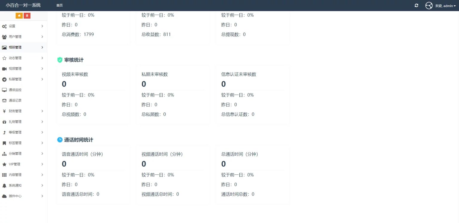 直播资源/UI非常漂亮的数诚1对1直播/带收徒/带公会/运营版本
