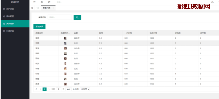 2021最新同城知己口令红包/*口令/全开源+无授权