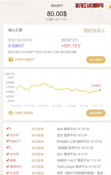 【白色新版币圈】完美运行美元币圈+安装教程+[已接支付]源码