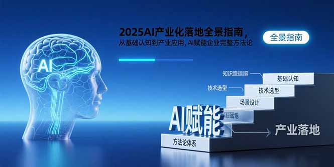 课程大纲与结构 1.课程结构丰富，包含七大章节，每个章节都涵盖实打干的货。 2.第一章节：AI的基础认知与产业落地 3.第二章节：通用生产力工具 4.第三章节：DeepSpeed协同生态应用 5.第四章节：垂直行业应用 6.第五章节：企业级实操 7.第六章节：生态结合 8.第七章节：附录与参考资料