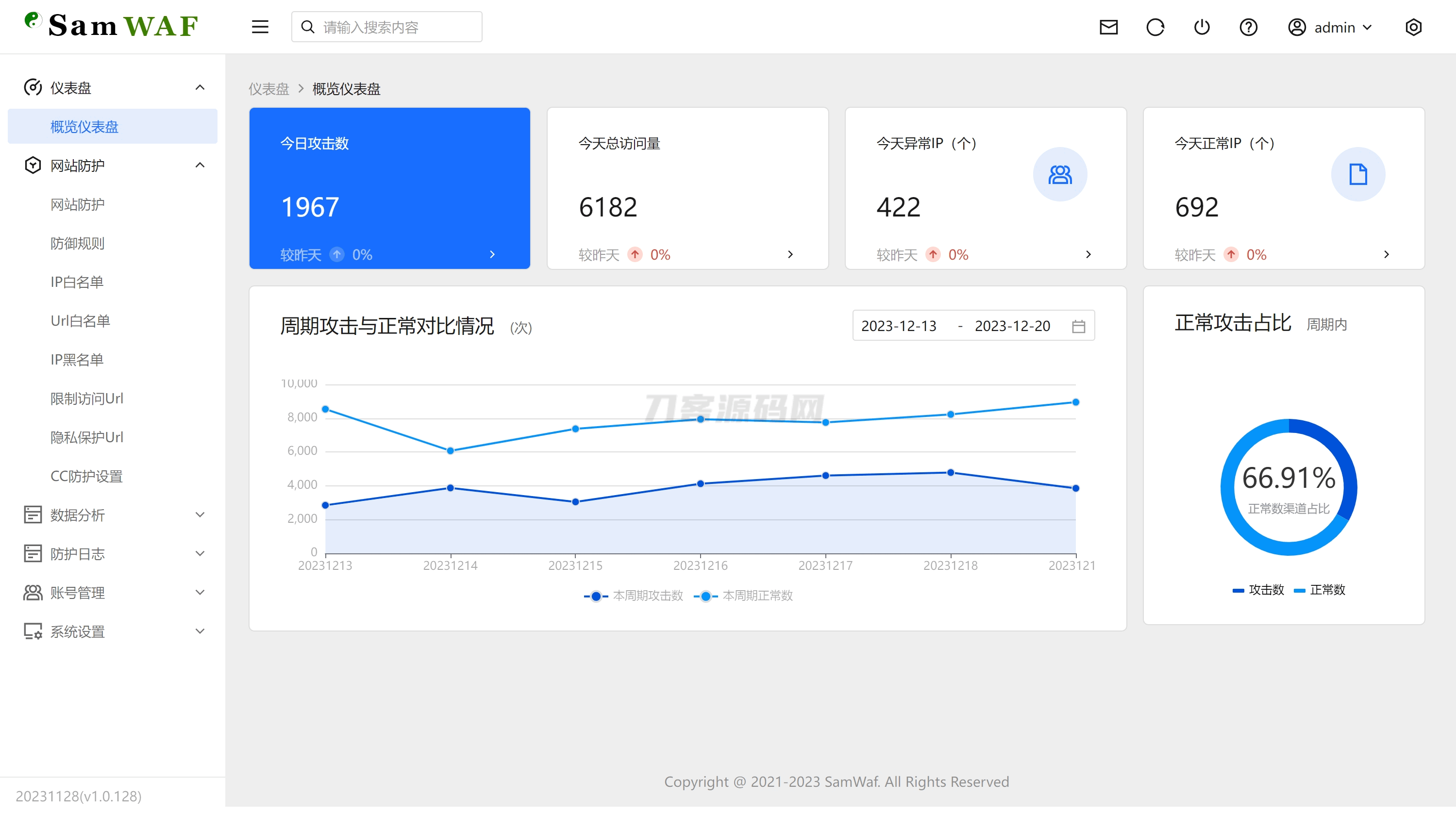 SamWaf 开源轻量级网站*源码