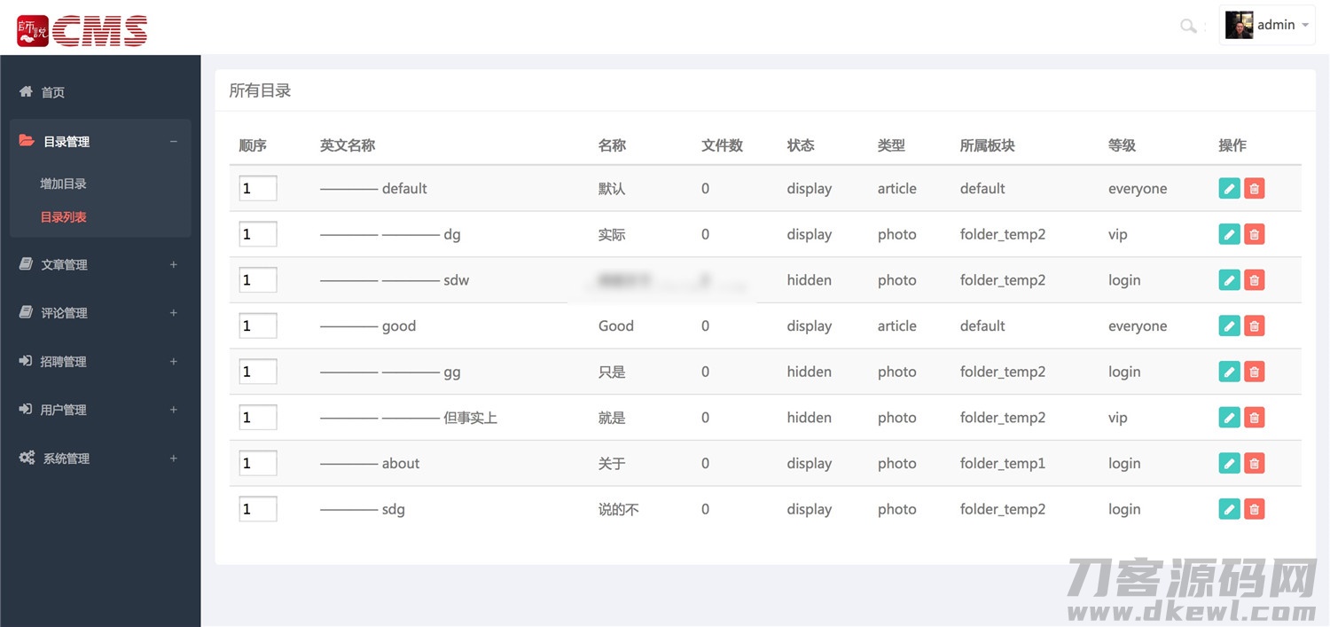 J*a师说CMS管理系统源码